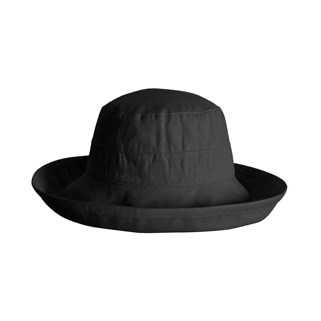 Reisender - SUNHATS EUROPE
